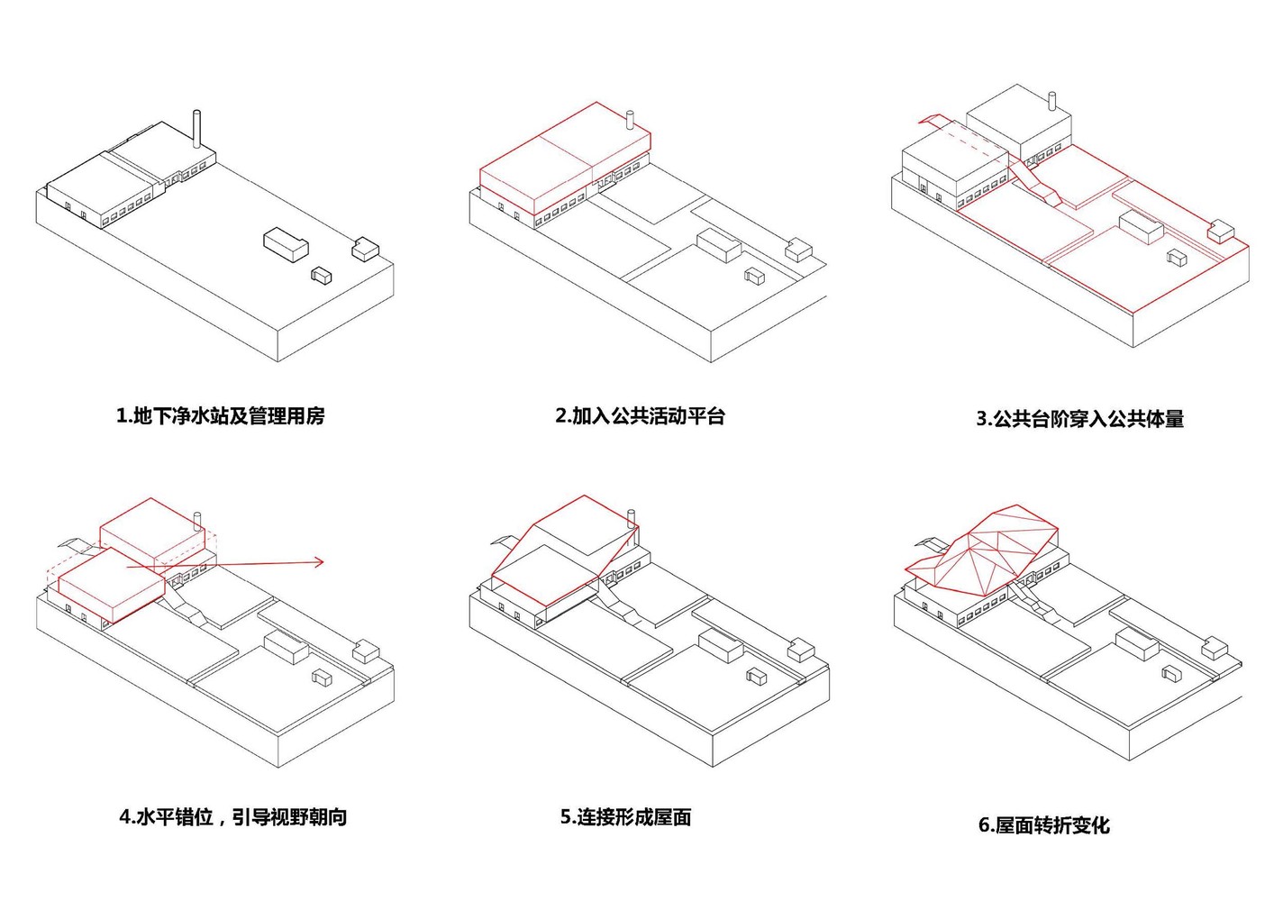 工厂装修设计